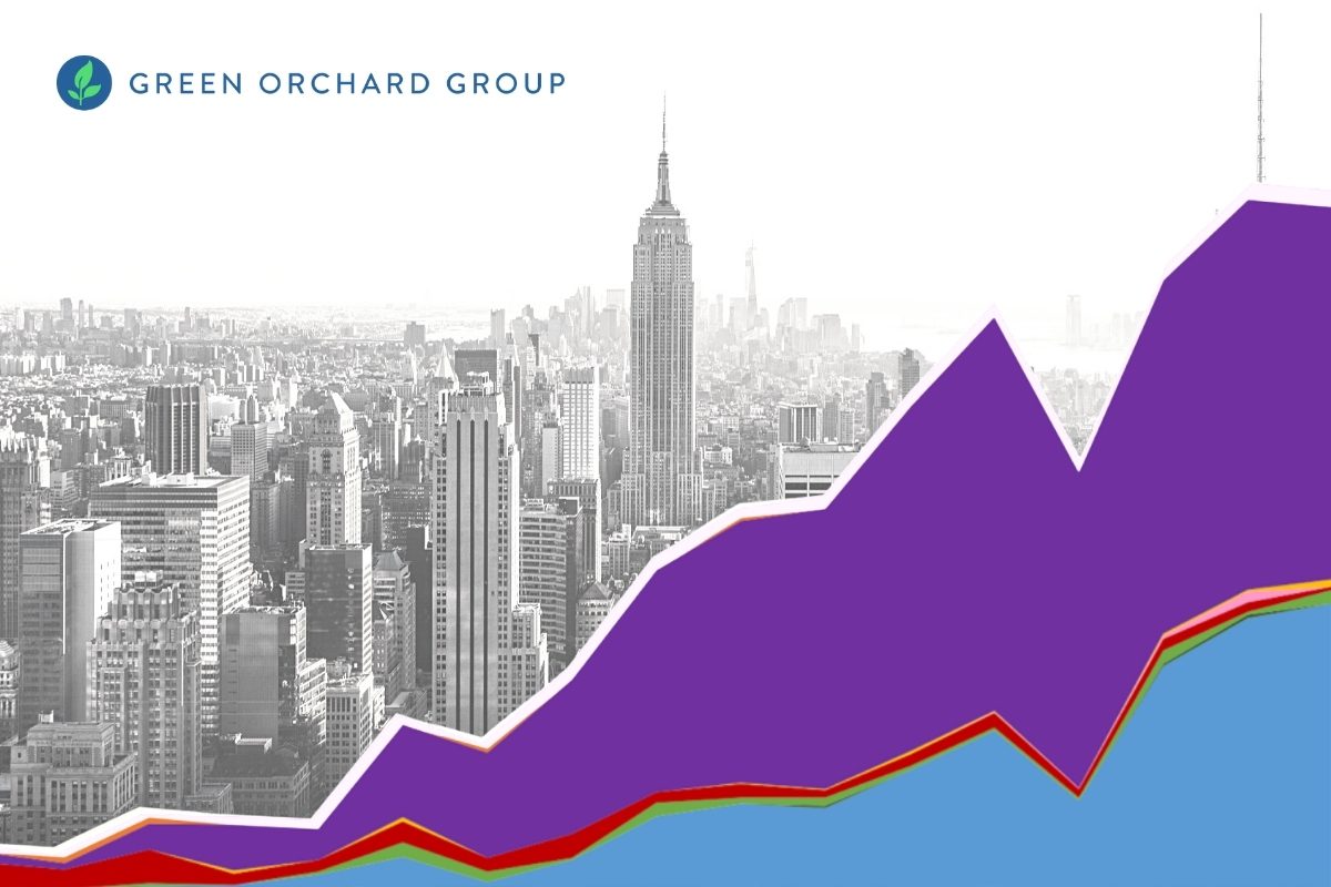 Tracking the Covid-19 variants April 2021
